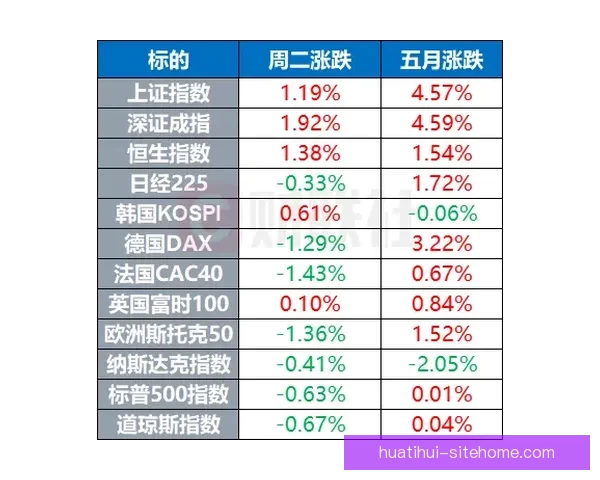 世界杯买球入口分析 全球热潮下的投注趋势与风险解析
