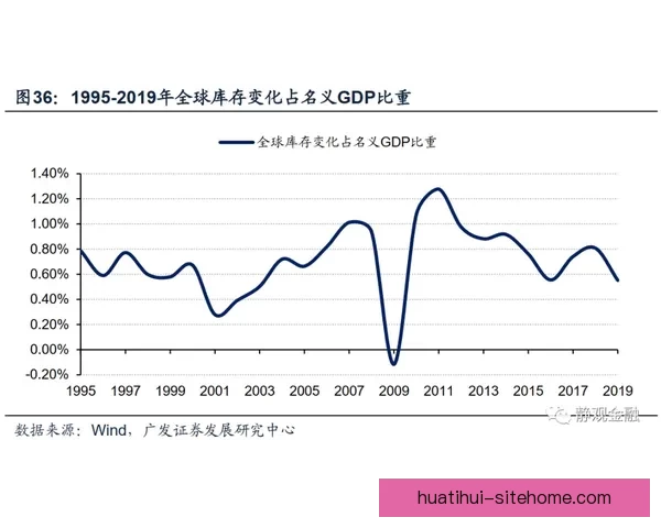 世界杯买球入口分析 全球热潮下的投注趋势与风险解析