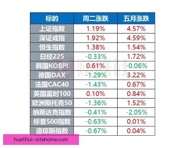 世界杯买球入口分析 全球热潮下的投注趋势与风险解析
